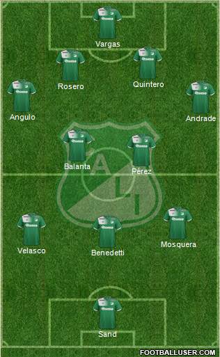 AC Deportivo Cali 4-2-3-1 football formation