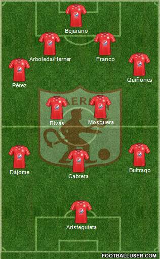 CD América de Cali Formation 2018