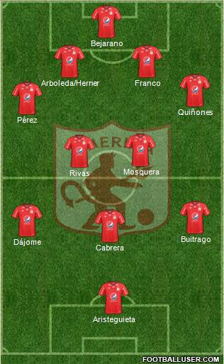 CD América de Cali football formation