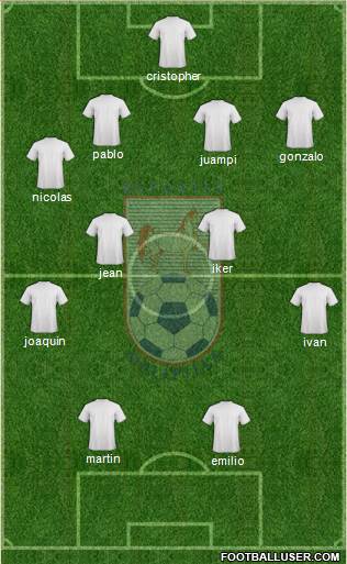 CD Melipilla Formation 2018