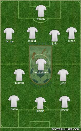 CD Melipilla Formation 2018