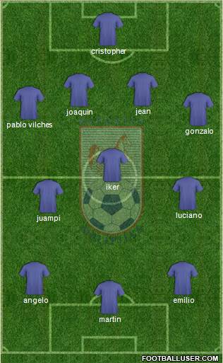 CD Melipilla Formation 2018