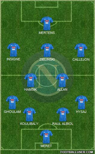 Napoli Formation 2018