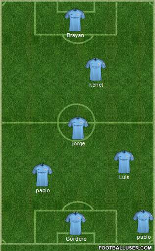 Manchester City Formation 2018