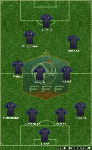 France Formation 2018