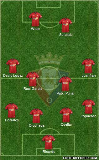 C. At. Osasuna Formation 2018