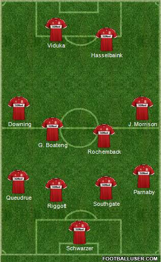 Middlesbrough football formation