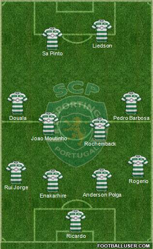 Sporting Clube de Portugal - SAD Formation 2018