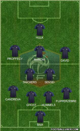 France Formation 2018