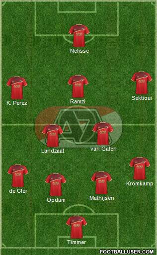 AZ Alkmaar Formation 2018