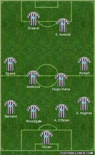 Newcastle United Formation 2018