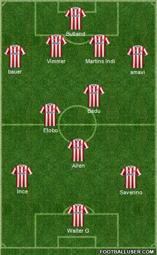 Stoke City Formation 2018