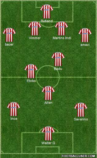 Stoke City football formation