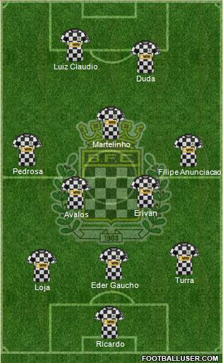 Boavista Futebol Clube - SAD Formation 2018