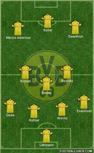 Borussia Dortmund Formation 2018