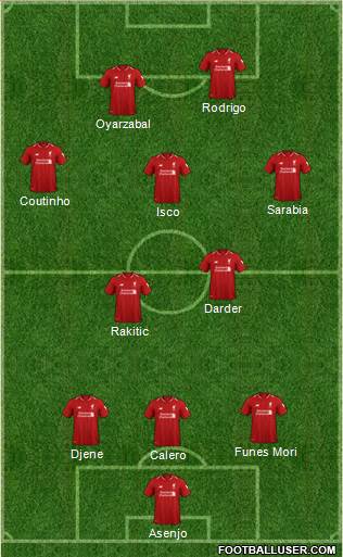 Liverpool Formation 2018