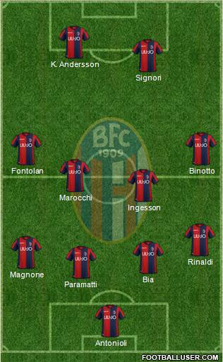 Bologna Formation 2018