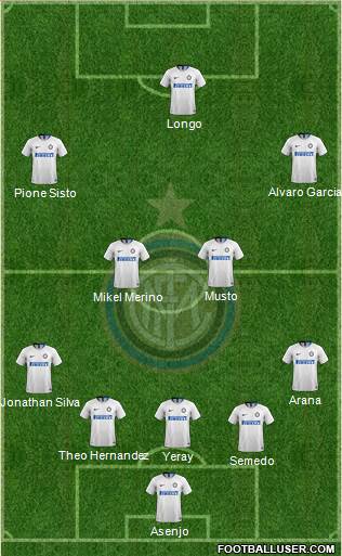 F.C. Internazionale Formation 2018