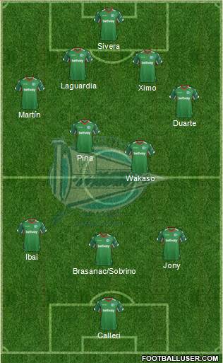 D. Alavés S.A.D. Formation 2018