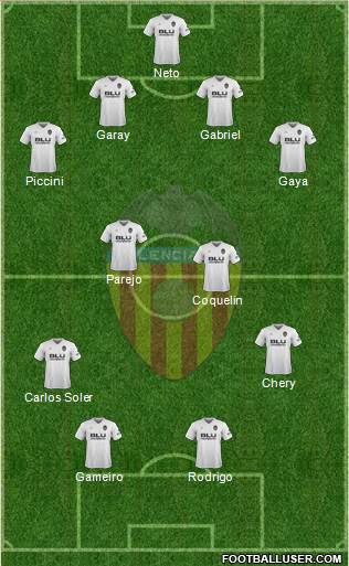Valencia C.F., S.A.D. Formation 2018