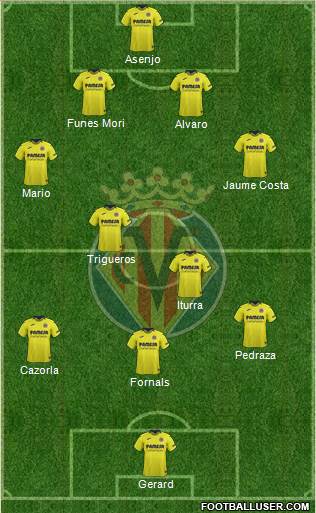 Villarreal C.F., S.A.D. 4-2-3-1 football formation