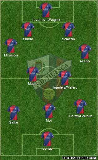 S.D. Huesca Formation 2018