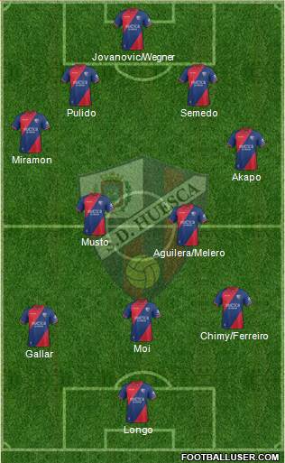 S.D. Huesca 4-2-3-1 football formation