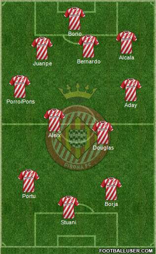 F.C. Girona