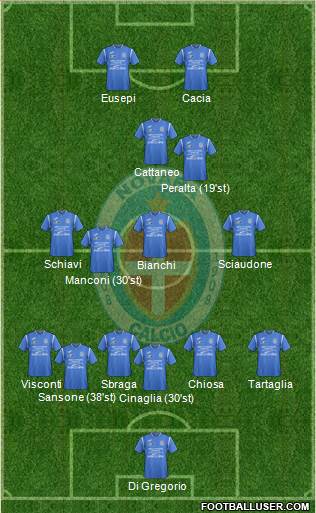Novara Formation 2018