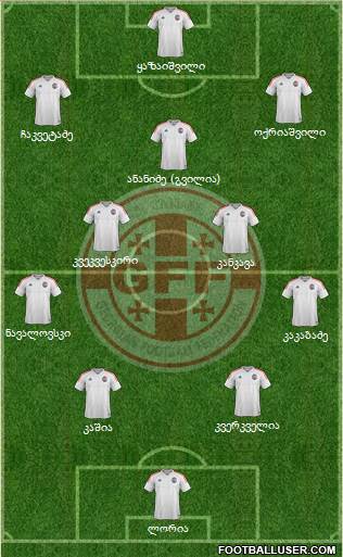 Georgia Formation 2018