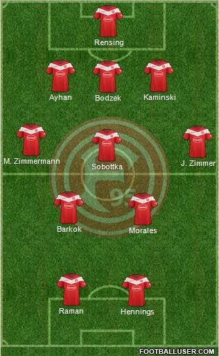 Fortuna Düsseldorf football formation