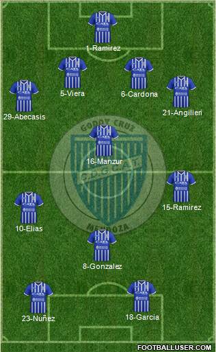 Godoy Cruz Antonio Tomba Formation 2018