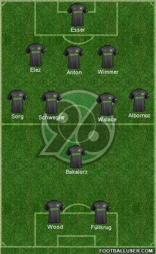 Hannover 96 Formation 2018