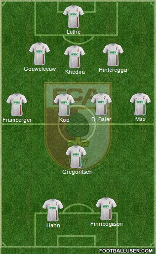 FC Augsburg Formation 2018