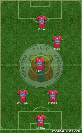 A Deportivo Pasto Formation 2018