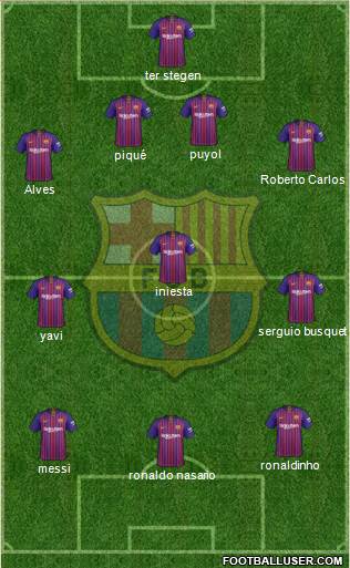 F.C. Barcelona Formation 2018