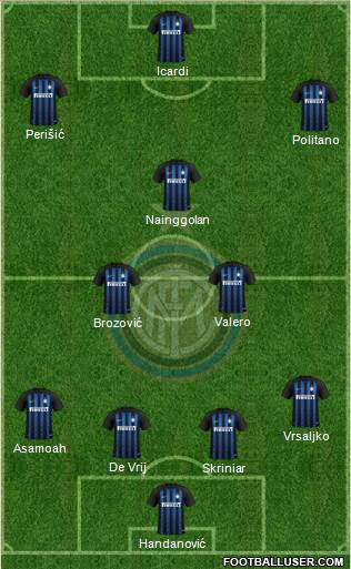 F.C. Internazionale Formation 2018