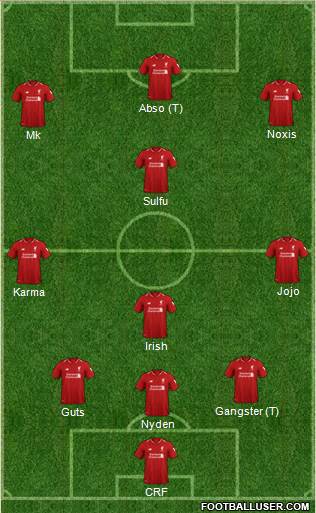 Liverpool Formation 2018
