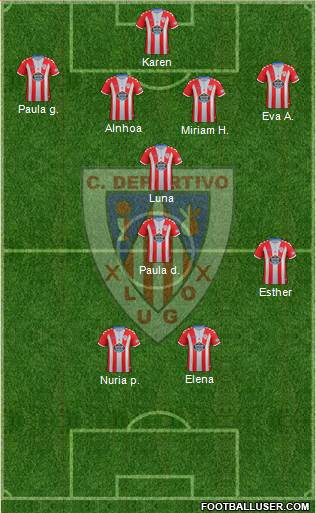 C.D. Lugo 4-4-2 football formation