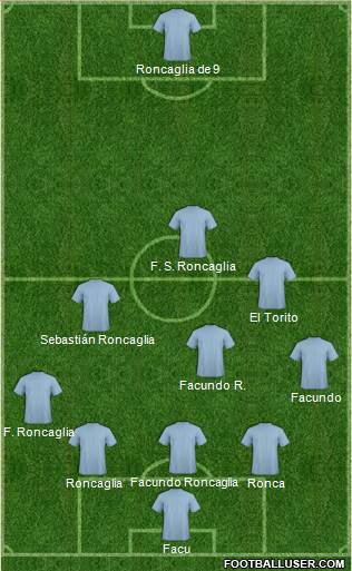 Fifa Team Formation 2018
