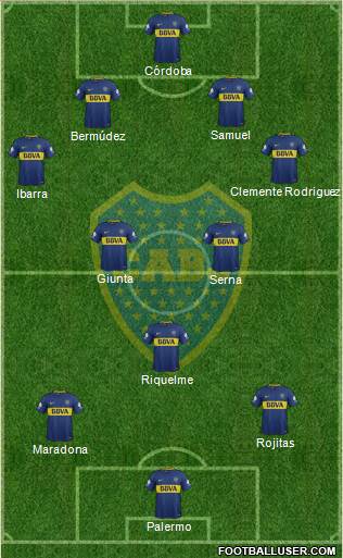 Boca Juniors Formation 2018