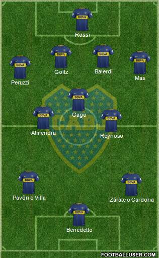 Boca Juniors Formation 2018