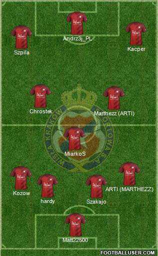 Wisla Krakow football formation