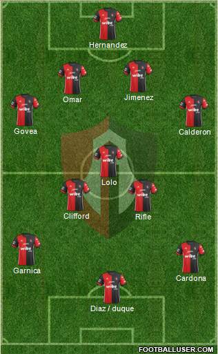 Club Deportivo Atlas Formation 2018