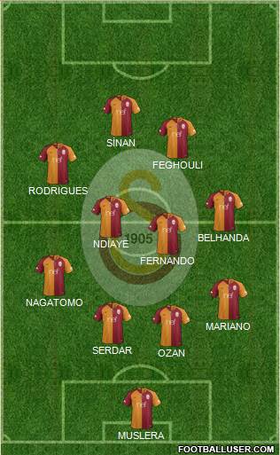Galatasaray SK Formation 2018