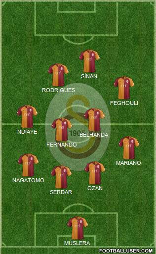 Galatasaray SK Formation 2018
