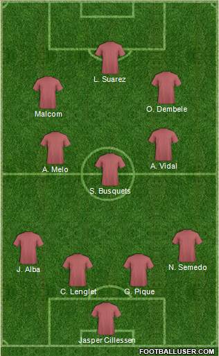 Champions League Team Formation 2018