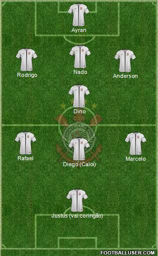 SC Corinthians Paulista Formation 2018