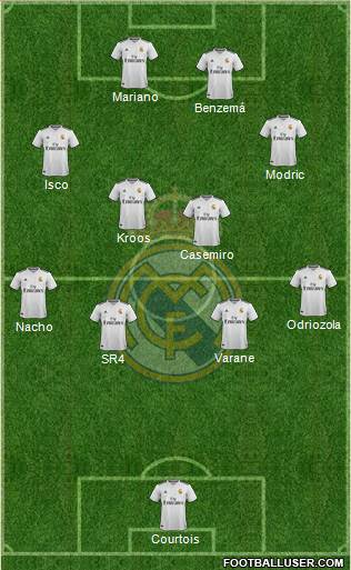 Real Madrid C.F. Formation 2018