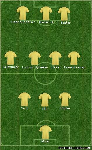Dream Team Formation 2018